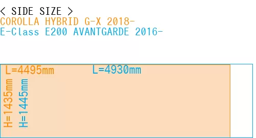 #COROLLA HYBRID G-X 2018- + E-Class E200 AVANTGARDE 2016-